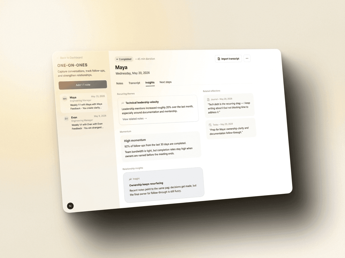 Velor one-on-one insights
